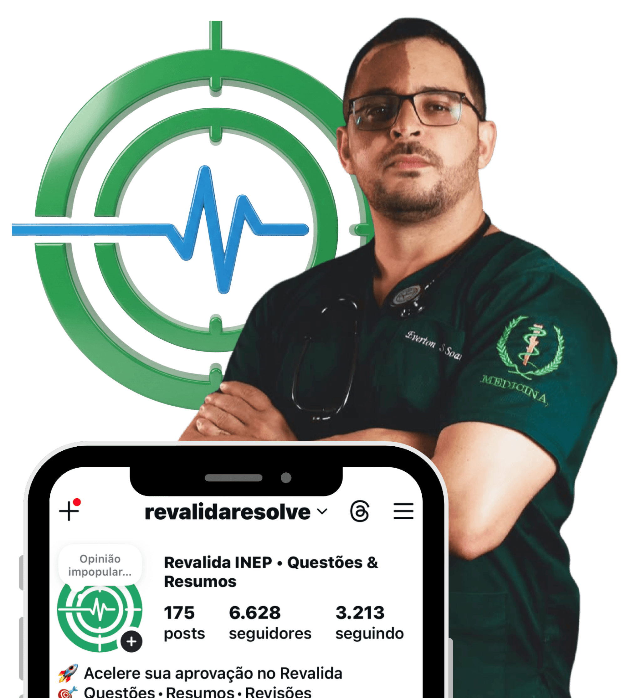 Equipe Revalida Resolve
